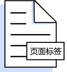 page labels