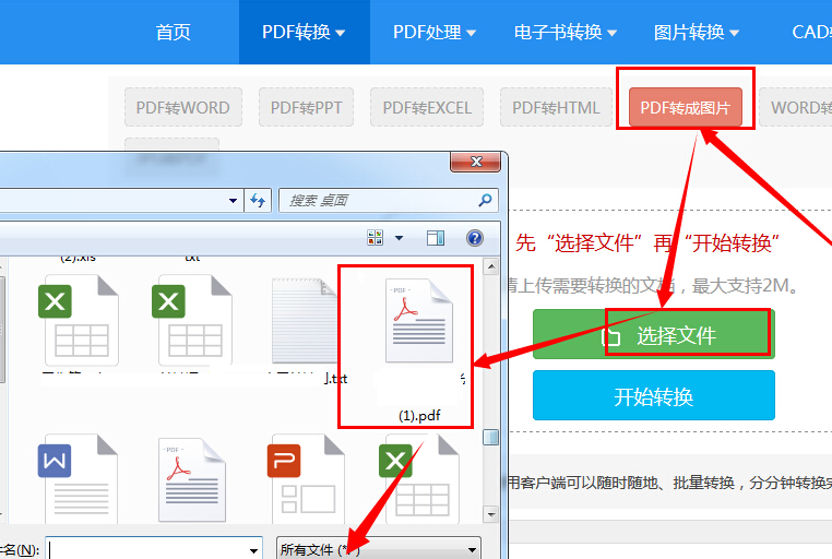 pdf怎么转换成图片