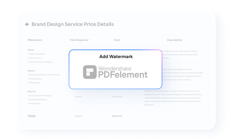 向 PDF 添加水印等更多内容