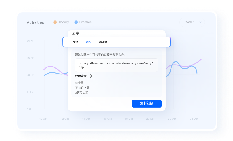 通过链接分享 PDF