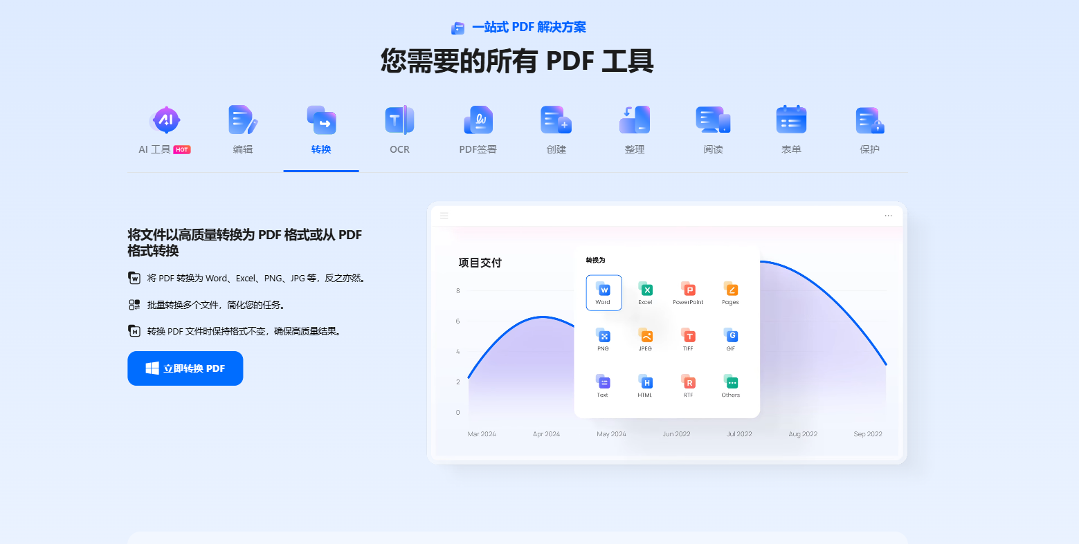 电子版pdf是什么-电子版pdf格式怎么弄